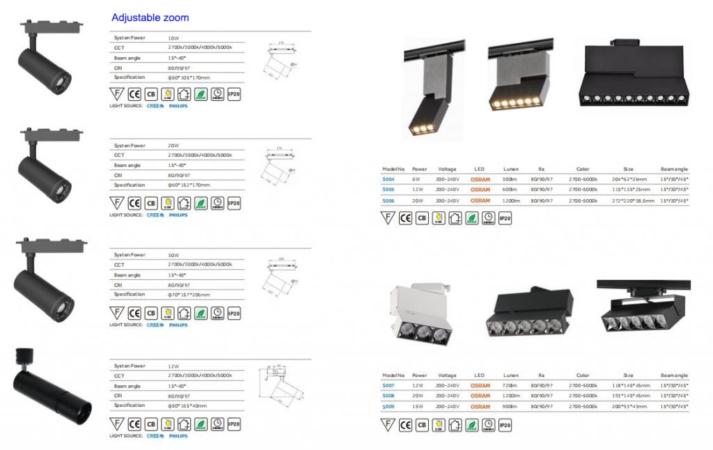 led trak lights