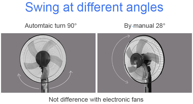 solar fan swing at different angles
